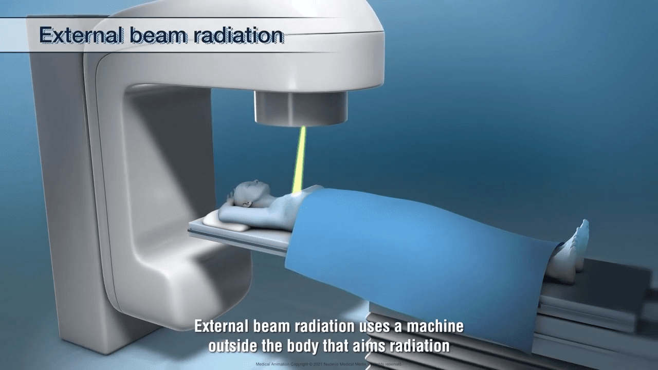 Latest Advances in Cancer Research